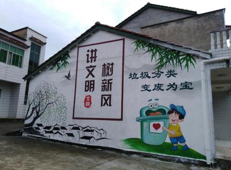 广南墙绘是现在流行的墙体广告