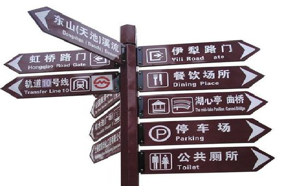 广南标牌的基本功能。