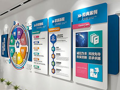 广南企业文化墙内容对员工有什么影响？